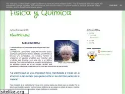 Sites similar to daiana-carelli.blogspot.com