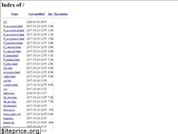 Sites similar to daibsa.mx
