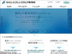 Sites similar to daicen.com