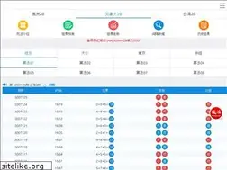 Sites similar to daidai58.com