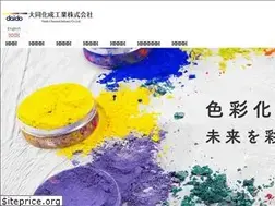 Sites similar to daido-kasei.co.jp