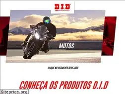 Sites similar to daido.com.br