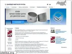 Sites similar to daidorussia.ru