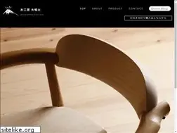 Sites similar to daifunka.com