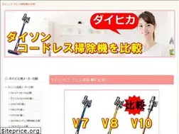 Sites similar to daihika.com