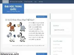 Sites similar to daihoctrungquoc.edu.vn