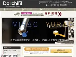 Sites similar to daiichifl.com