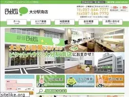 Sites similar to daikei-oita.com
