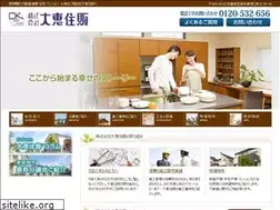 Sites similar to daikei-wit.com