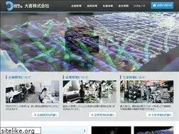 Sites similar to daikiweb.com