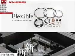 Sites similar to daikohkk.co.jp