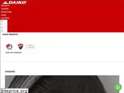 Sites similar to daikowelding.com