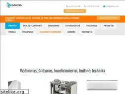 Sites similar to daikra.com