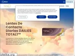 Sites similar to dailies.es