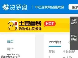 Sites similar to dailuopan.com