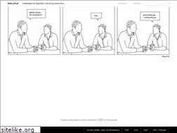 Sites similar to daily.art.pl