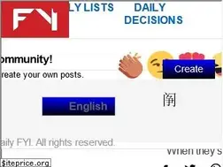 Sites similar to daily.fyi