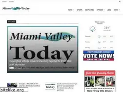 Sites similar to dailycall.com