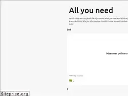 Sites similar to dailycheck12.blogspot.com