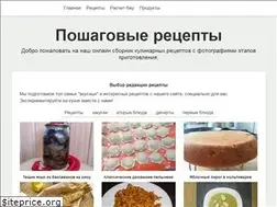 Sites similar to dailyfitnessblog.ru