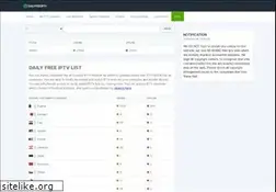 Sites similar to dailyfreeiptvlist.com