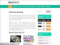 Sites similar to dailyfx.id