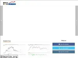 Sites similar to dailygoldanalysis.com