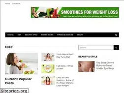 Sites similar to dailyhealthandbeautytips.com