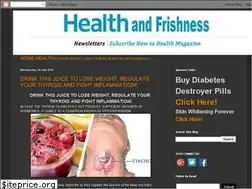 Sites similar to dailyhealthndfitness.blogspot.com