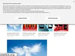 Sites similar to dailyhoroscope.altervista.org