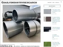 Sites similar to dailyindustryresearch.com