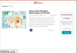 Sites similar to dailyinfographic.com