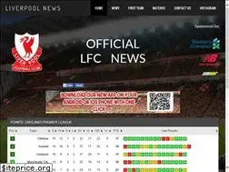 Sites similar to dailylfcnews.weebly.com
