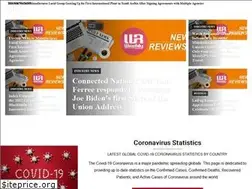 Sites similar to dailynewsdiscussions.com