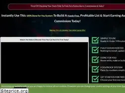 Sites similar to dailynicheidea.com