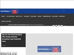 Sites similar to dailypost.co.uk