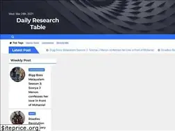 Sites similar to dailyresearchtable.com