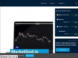 Sites similar to dailyrosters.com