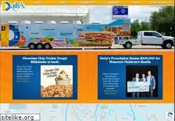 Sites similar to dailys.com