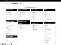 Sites similar to dailyshizz.com