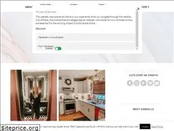 Sites similar to dailysplendor.com