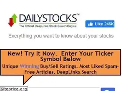 Sites similar to dailystocks.com