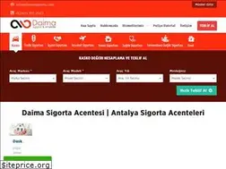 Sites similar to daimasigorta.com