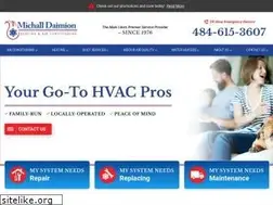 Sites similar to daimion.com