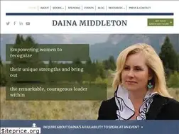 Sites similar to dainamiddleton.com