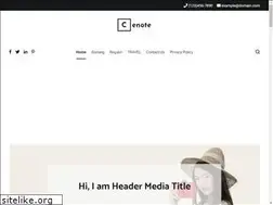 Sites similar to dainikdasharmanchitra.com