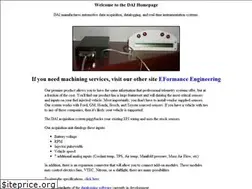 Sites similar to dainst.com