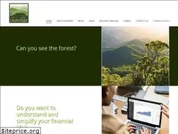 Sites similar to daintreeadvisors.com
