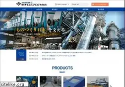 Sites similar to daio-eng.co.jp