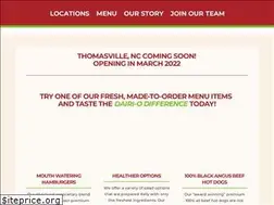 Sites similar to dairios.com